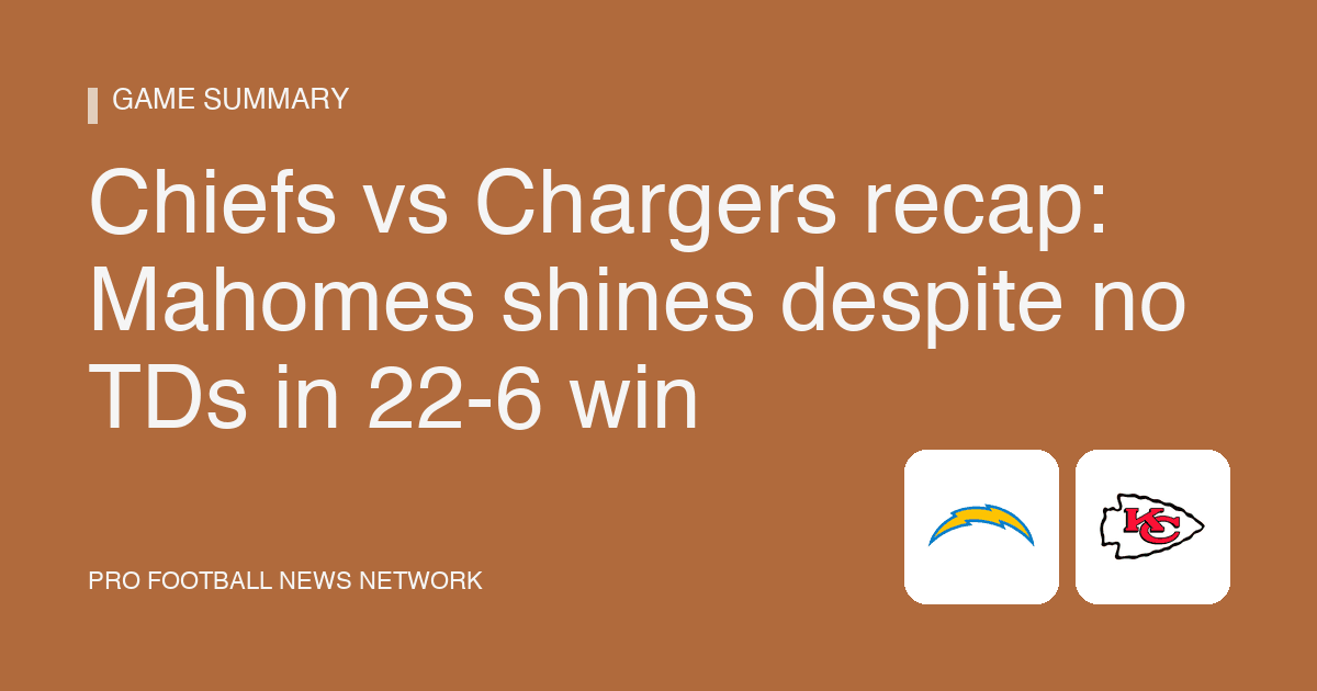 Chiefs vs Chargers recap: Mahomes shines despite no TDs in 22-6 win