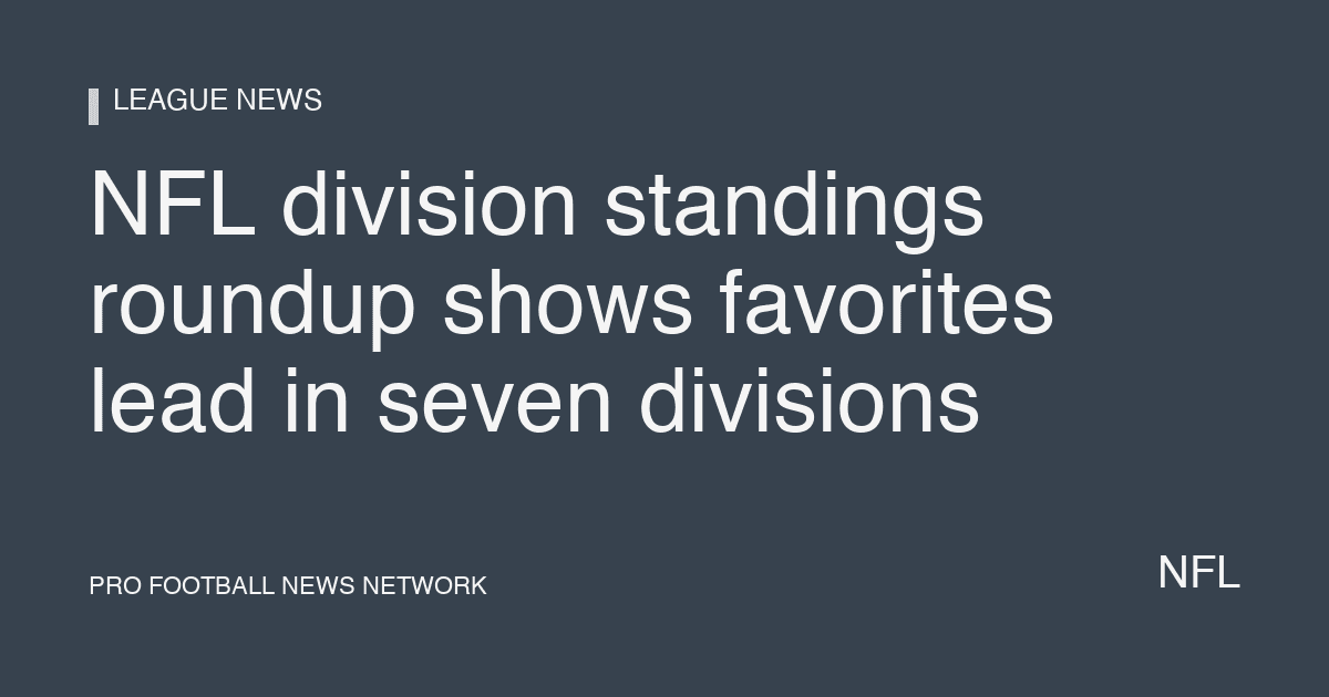 NFL division standings roundup shows favorites lead in seven divisions