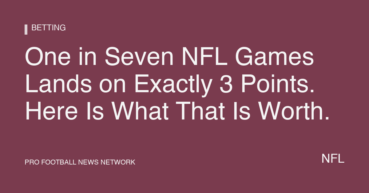 One in Seven NFL Games Lands on Exactly 3 Points. Here Is What That Is Worth.